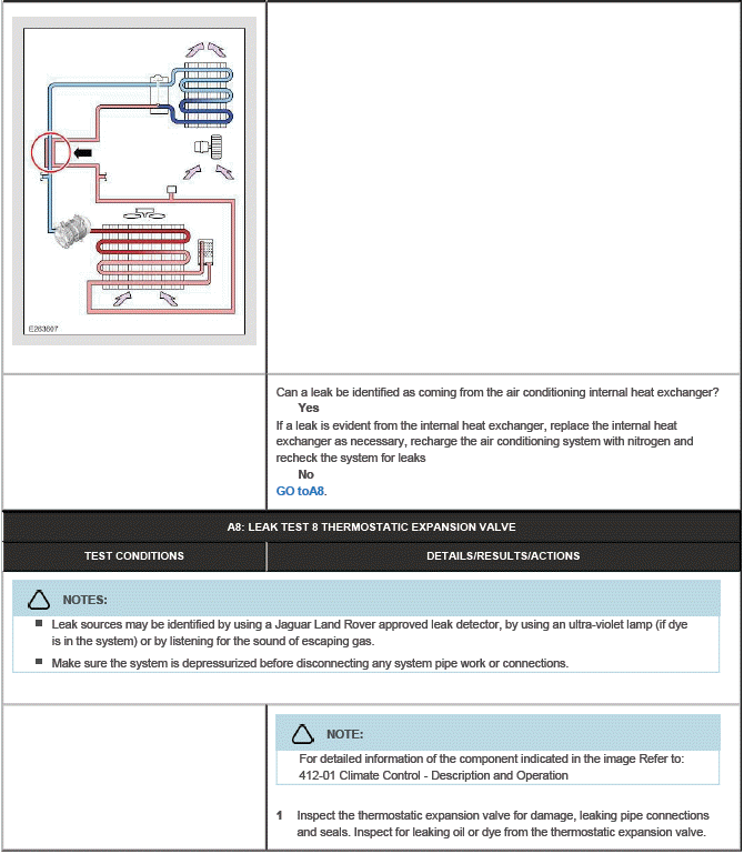 Climate Control System